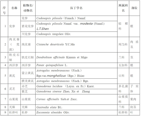 圖片關鍵詞 圖片關鍵詞