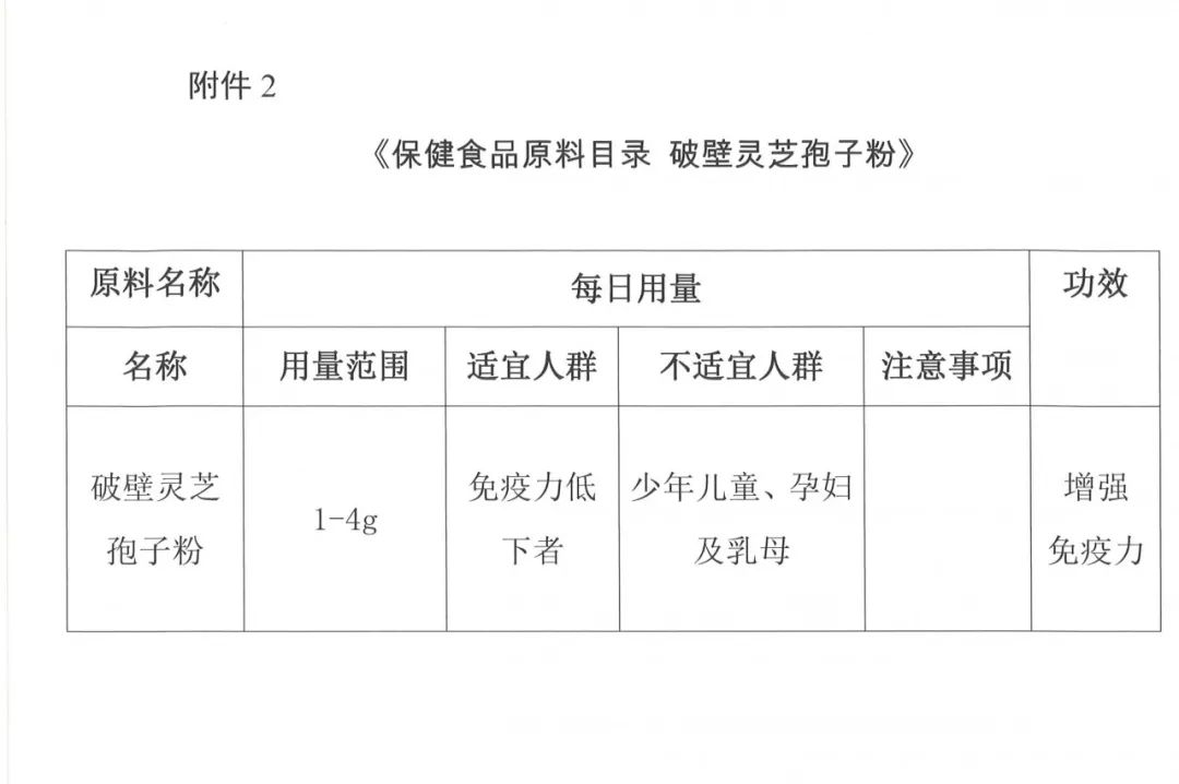 圖片關鍵詞 https://mmbiz.qpic.cn/mmbiz_jpg/tViaTicjwibVZmmibCiavEiazkfgZIW2shwnXyh1Qv7AJaWAPRwH3NX5YTOxDiaH9aNuycZ9yBHmhusB1ge0UoYbHibEVw/640?wx_fmt=jpeg