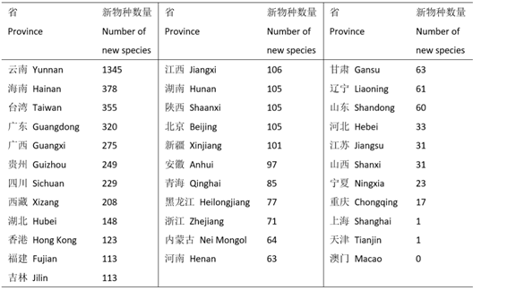 圖片關鍵詞 圖片關鍵詞